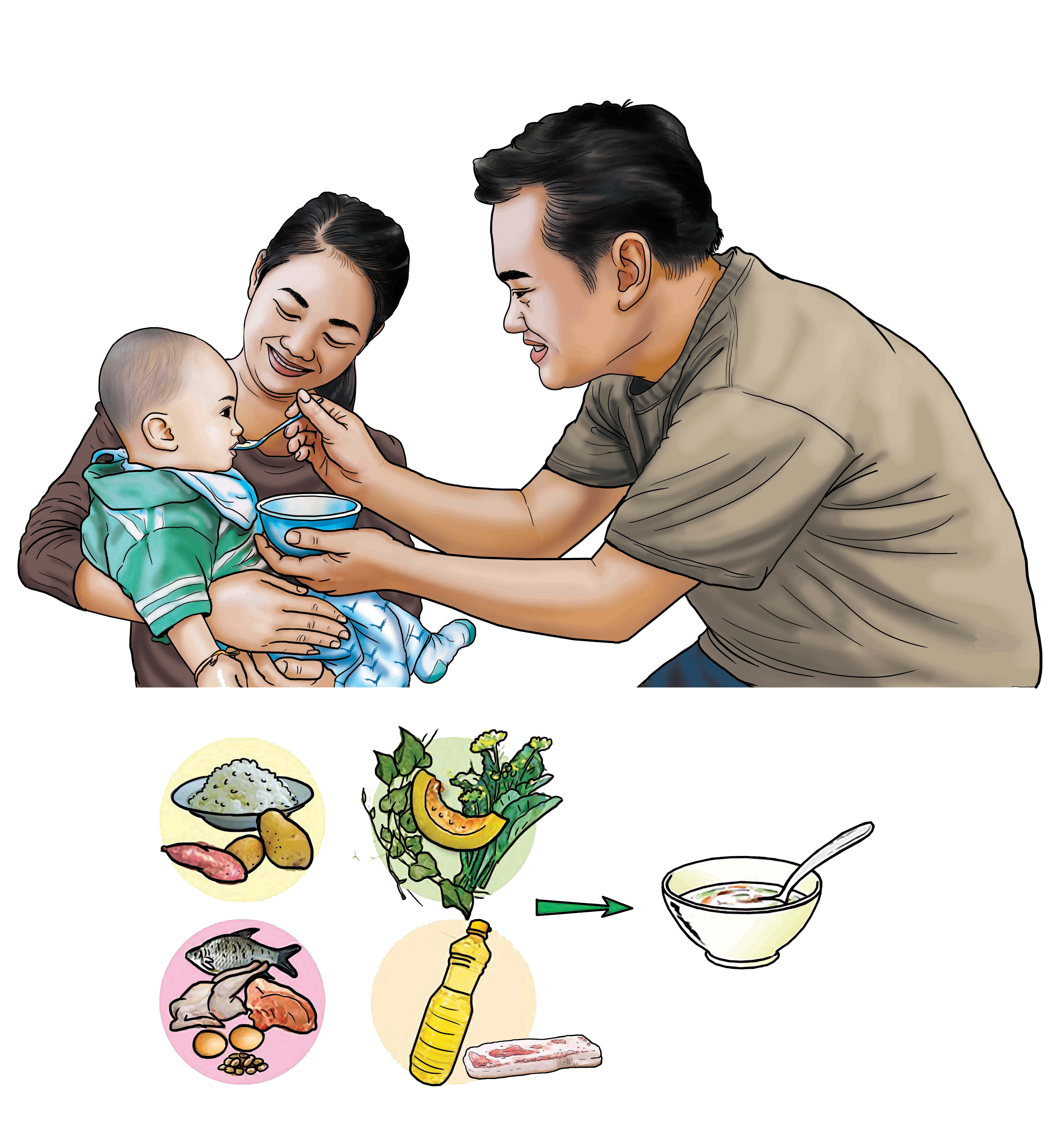 Complementary Feeding - Parents complementary feeding with baby - 00 - Lao PDR