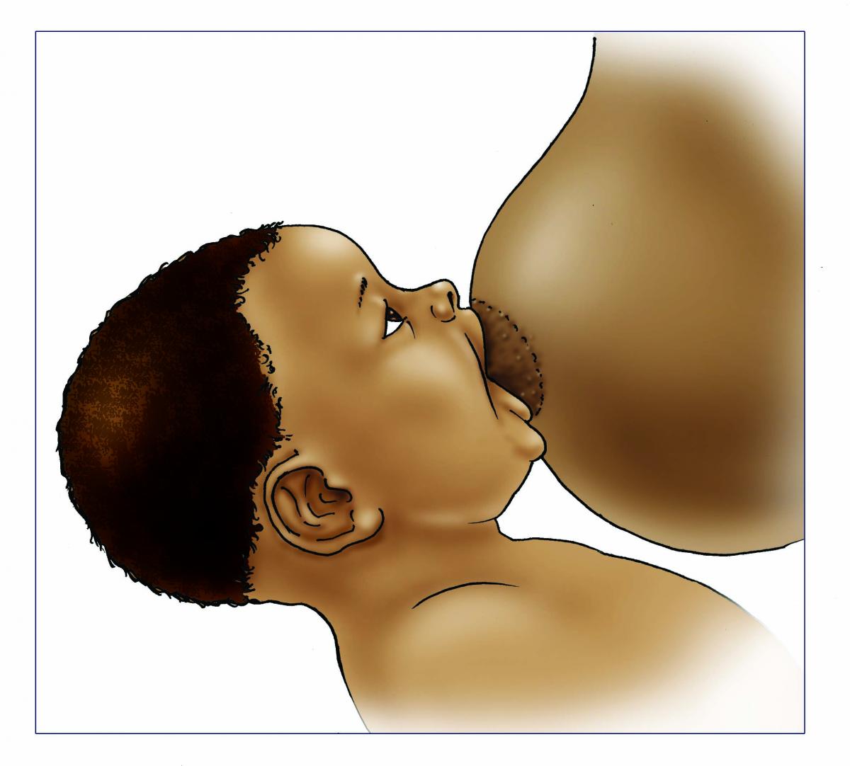 Breastfeeding - Breastfeeding good attachment outside 0-6 mo - 01A - Nigeria