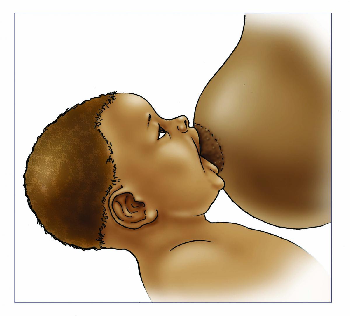 Breastfeeding - Breastfeeding good attachment outside 0-6 mo - 01B - Nigeria