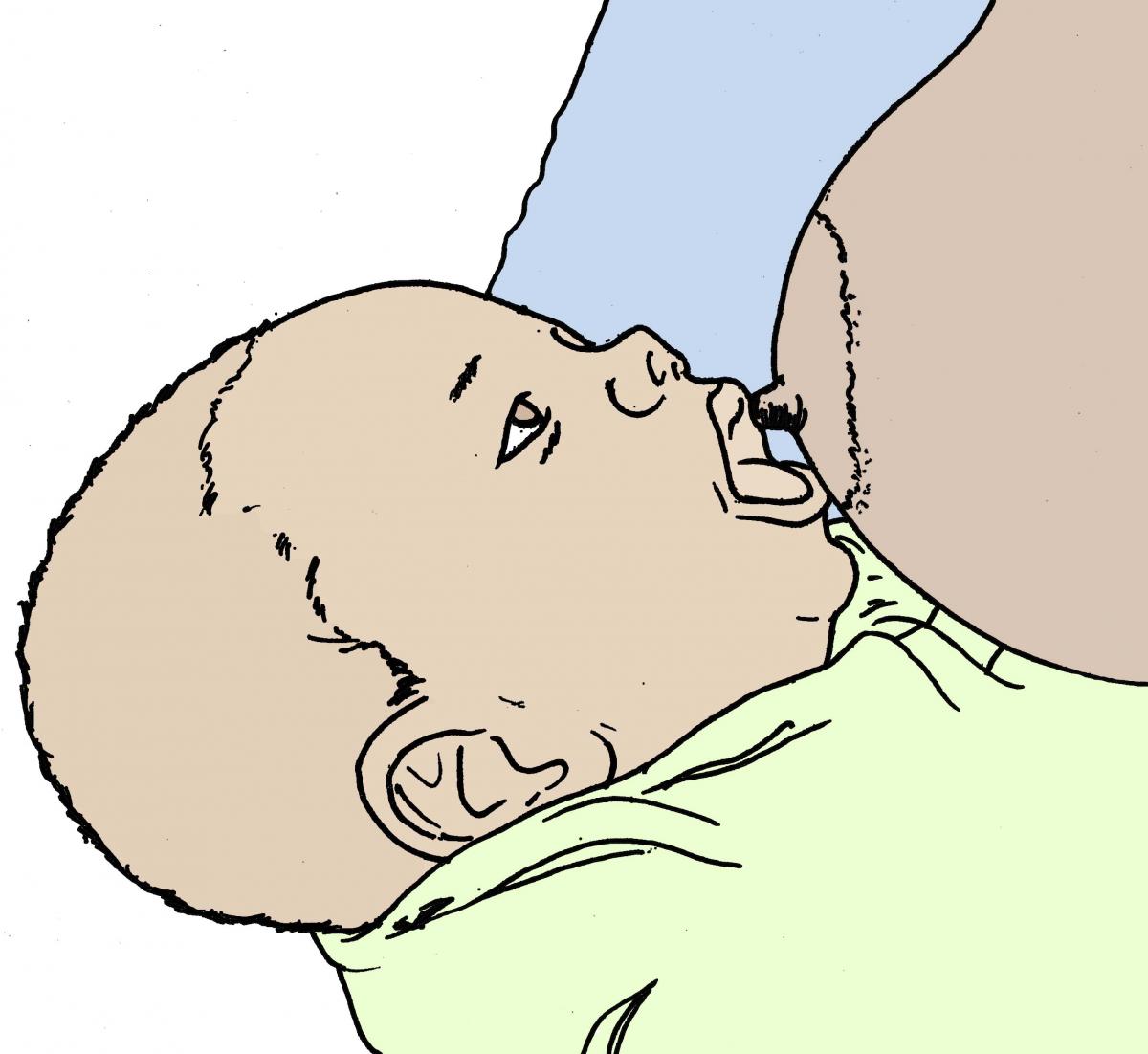 Breastfeeding - Breastfeeding pre-attachment - 05C - Non-country specific