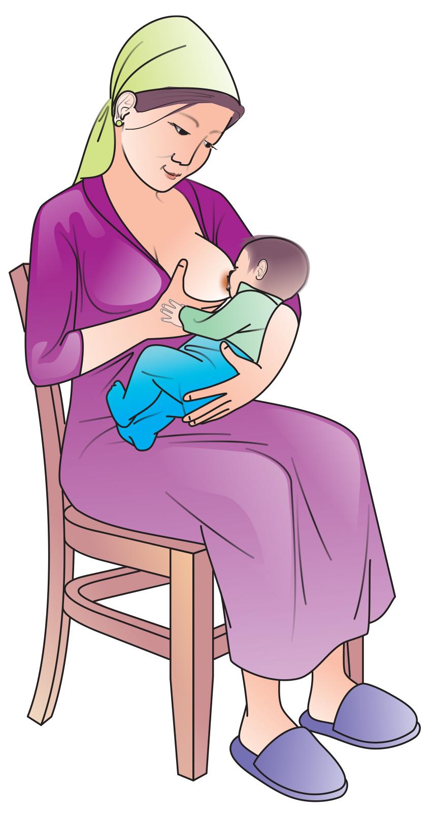 Breastfeeding - No water during breastfeeding - exclusive breastfeeding 0-6 mo - 00 - Kyrgyz Republic