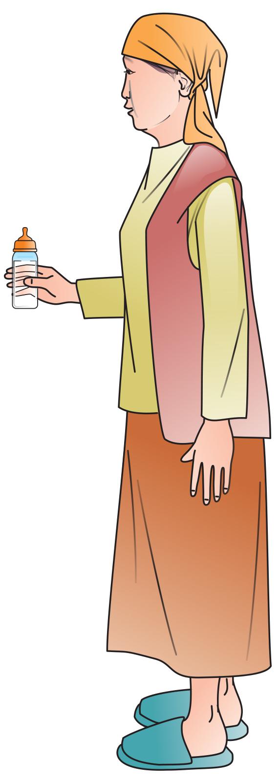 Breastfeeding - No water during breastfeeding - Grandmother 0-6 mo - 01C - Kyrgyz Republic