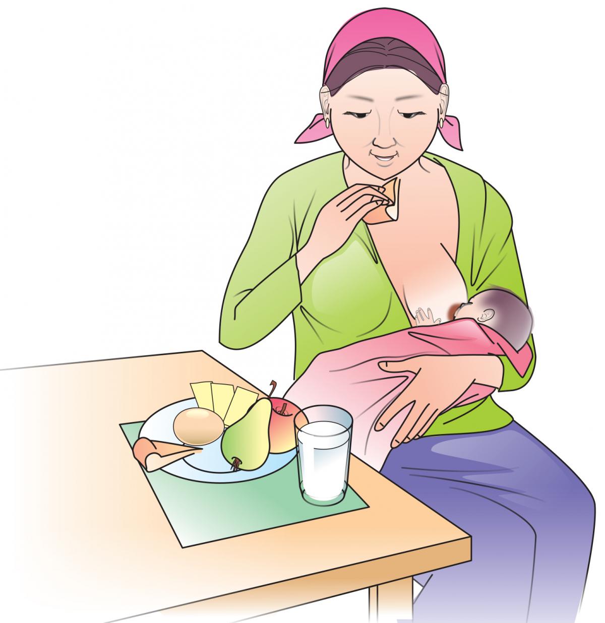 Maternal Nutrition - Mother eating healthy meal - 00 - Kyrgyz Repbulic