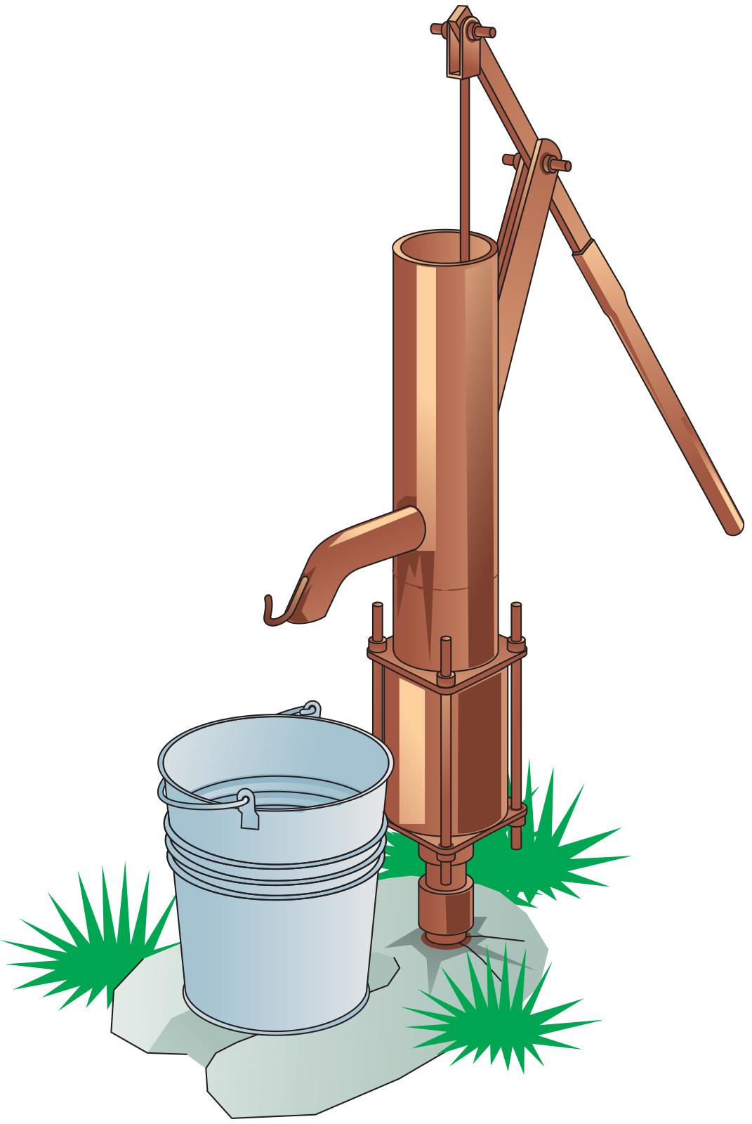 Sanitation - Water pump - 0 - Kyrgyz Republic Sanitation - Water pump - 0 - Kyrgyz Republic