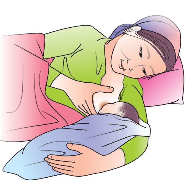 Breastfeeding Breastfeeding Positions Side Lying 0 24mo 04 Kyrgyz Republic Iycf Image Bank