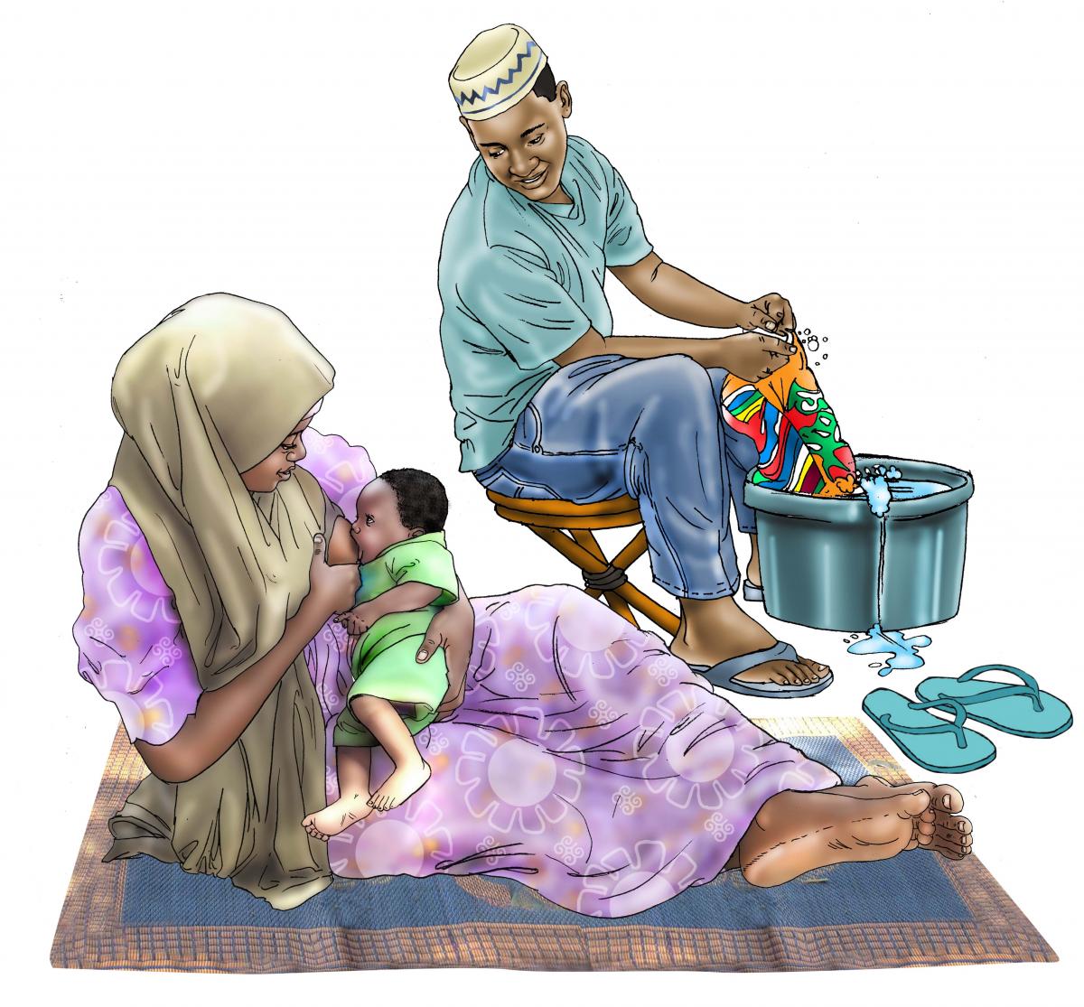Breastfeeding - Father support for breastfeeding 0-6 mo - 00 - Niger