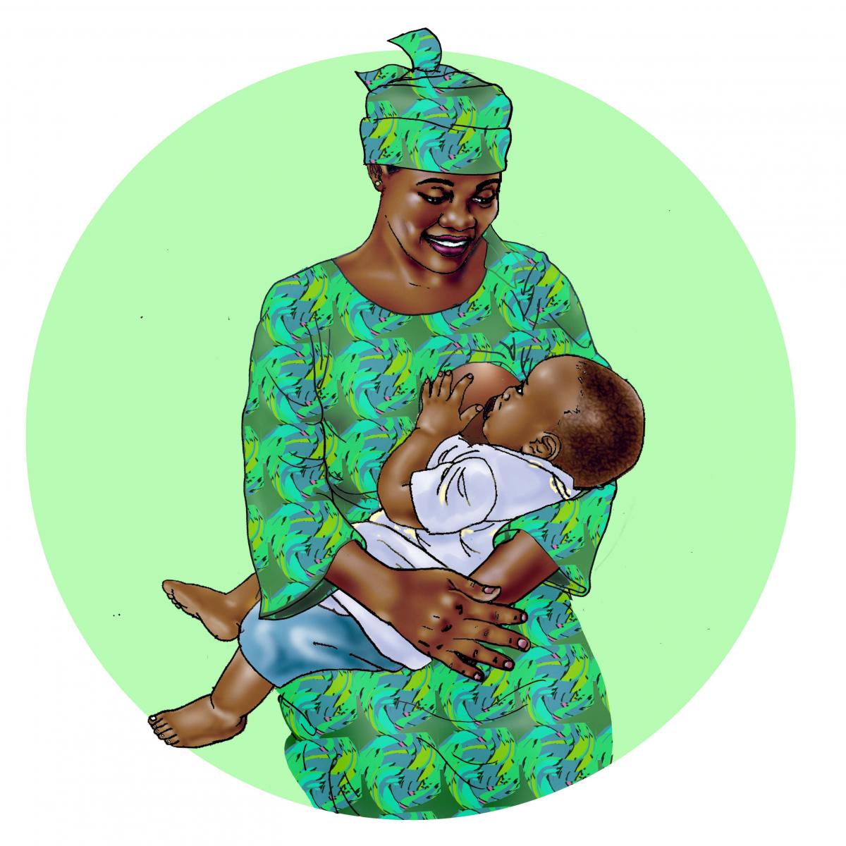Breastfeeding - Exclusive breastfeeding 6-9 mo - 00C - Benin