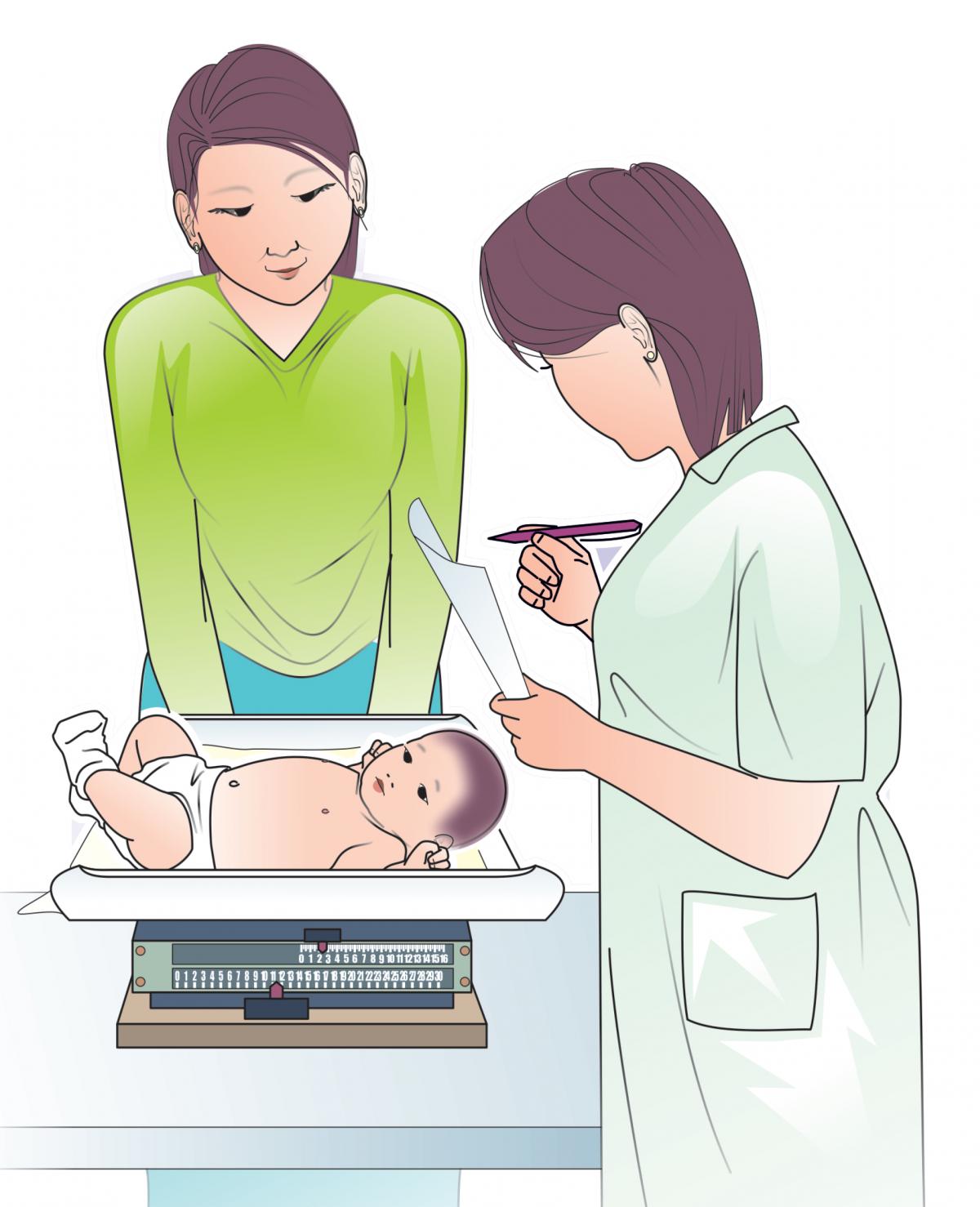 Child Health Care - Regular growth monitoring and promotion - weight 0-24mo - 00 - Kyrgyz Republic Child Health Care - Regular growth monitoring and promotion - weight 0-24mo - 00 - Kyrgyz Republic