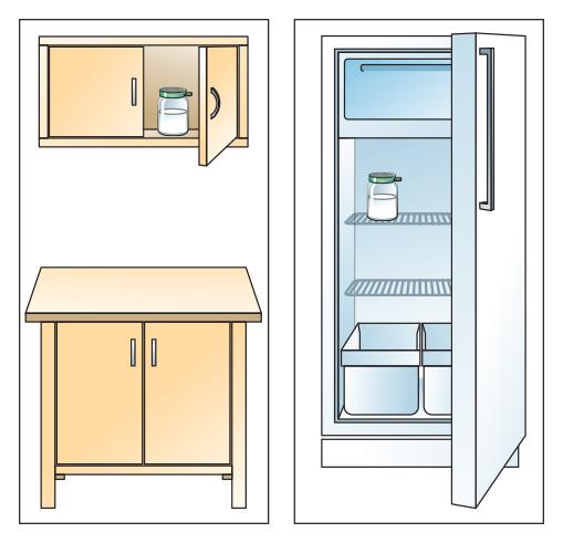 Cup Feeding - Storage of expressed breastmilk 0-24mo - 06 - Kyrgyz Republic Cup Feeding - Storage of expressed breastmilk 0-24mo - 06 - Kyrgyz Republic