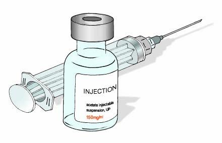 Family Planning - Birth Control - injection - 03 - Non-country specific
