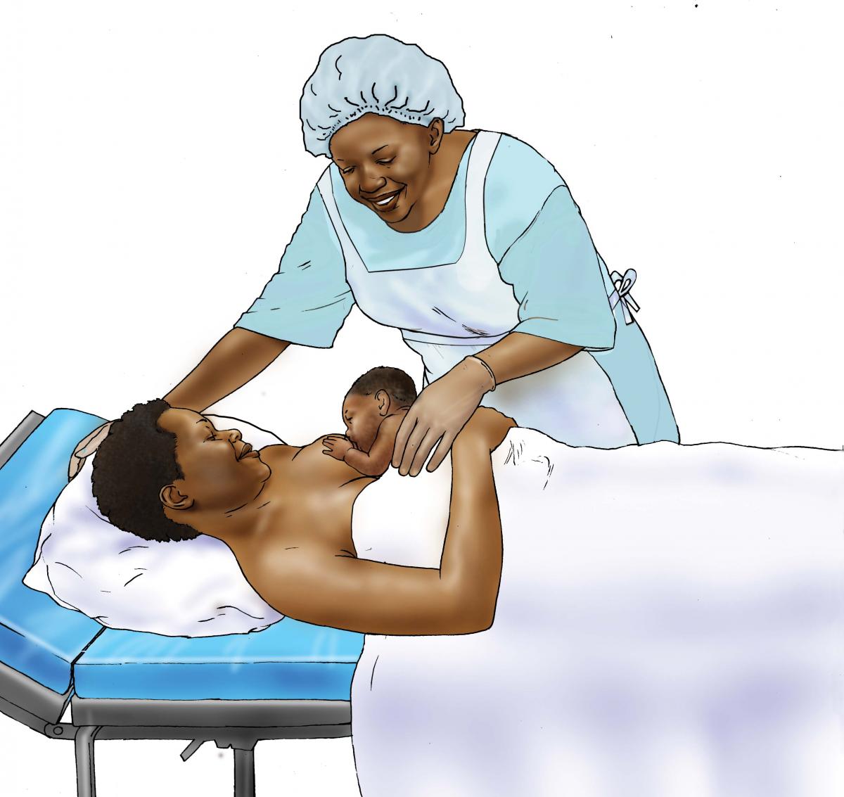 Breastfeeding - Early initiation of breastfeeding 0-6 mo - 01C - Non-country specific