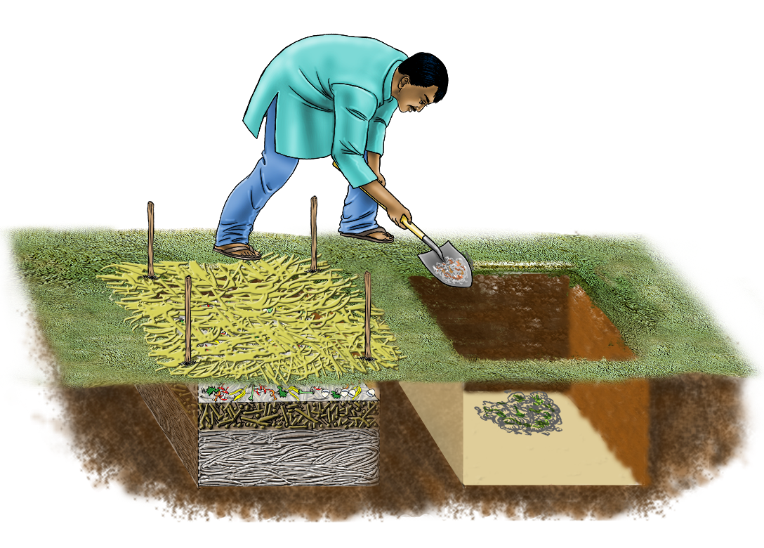 Agriculture - Pit Composting - 09 - India