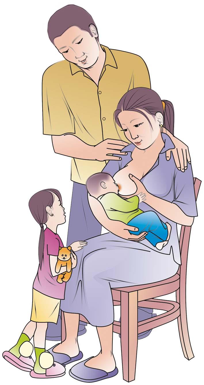 Family - Family Support for Breastfeeding - 00 - Kyrgyz Republic