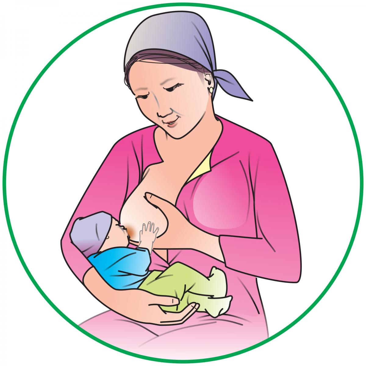 Breastfeeding - Breastfeeding 6mo 6mo - 01 - Kyrgyz Republic | IYCF