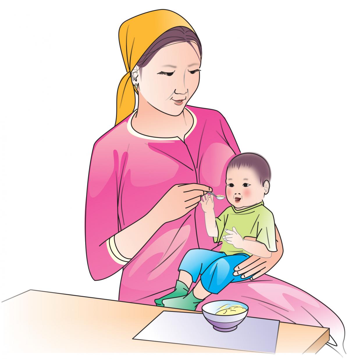 Complementary Feeding - Complementary Feeding 7-9 months 7-9mo - 04A - Kyrgyz Republic Complementary Feeding - Complementary Feeding 7-9 months 7-9mo - 04A - Kyrgyz Republic