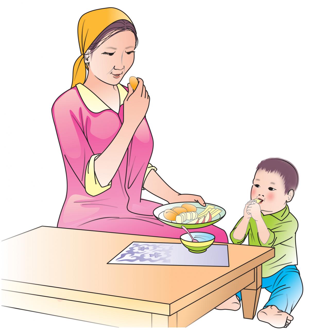 Complementary Feeding - Complementary Feeding 12-24 months 12-24 mo - 08A - Kyrgyz Republic