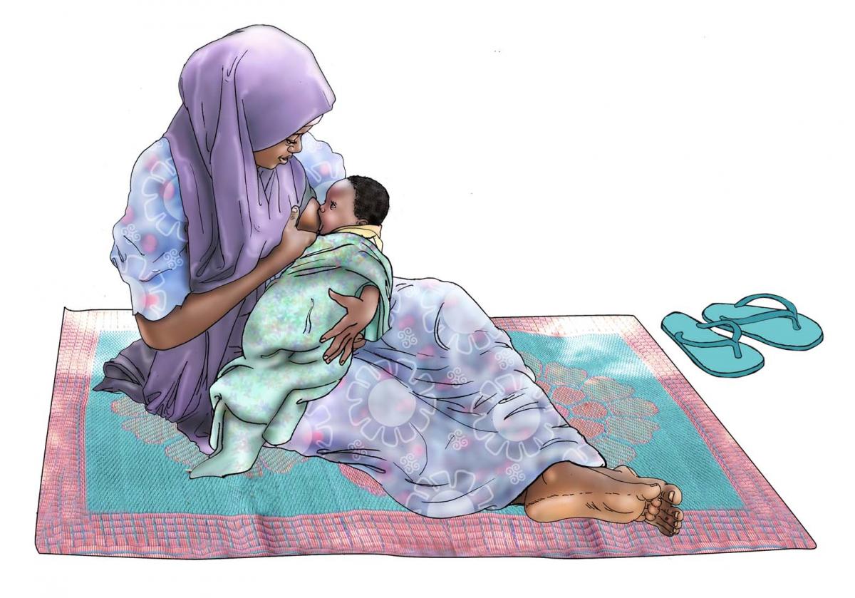 Breastfeeding - Exclusive breastfeeding 0-6 mo - 00 - Niger